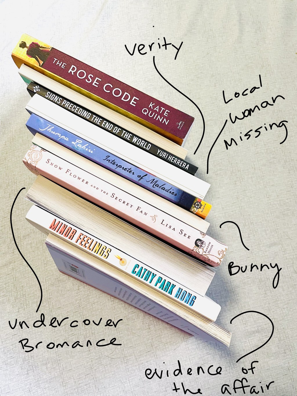 Reading Wrap-Up: July&nbsp;2021