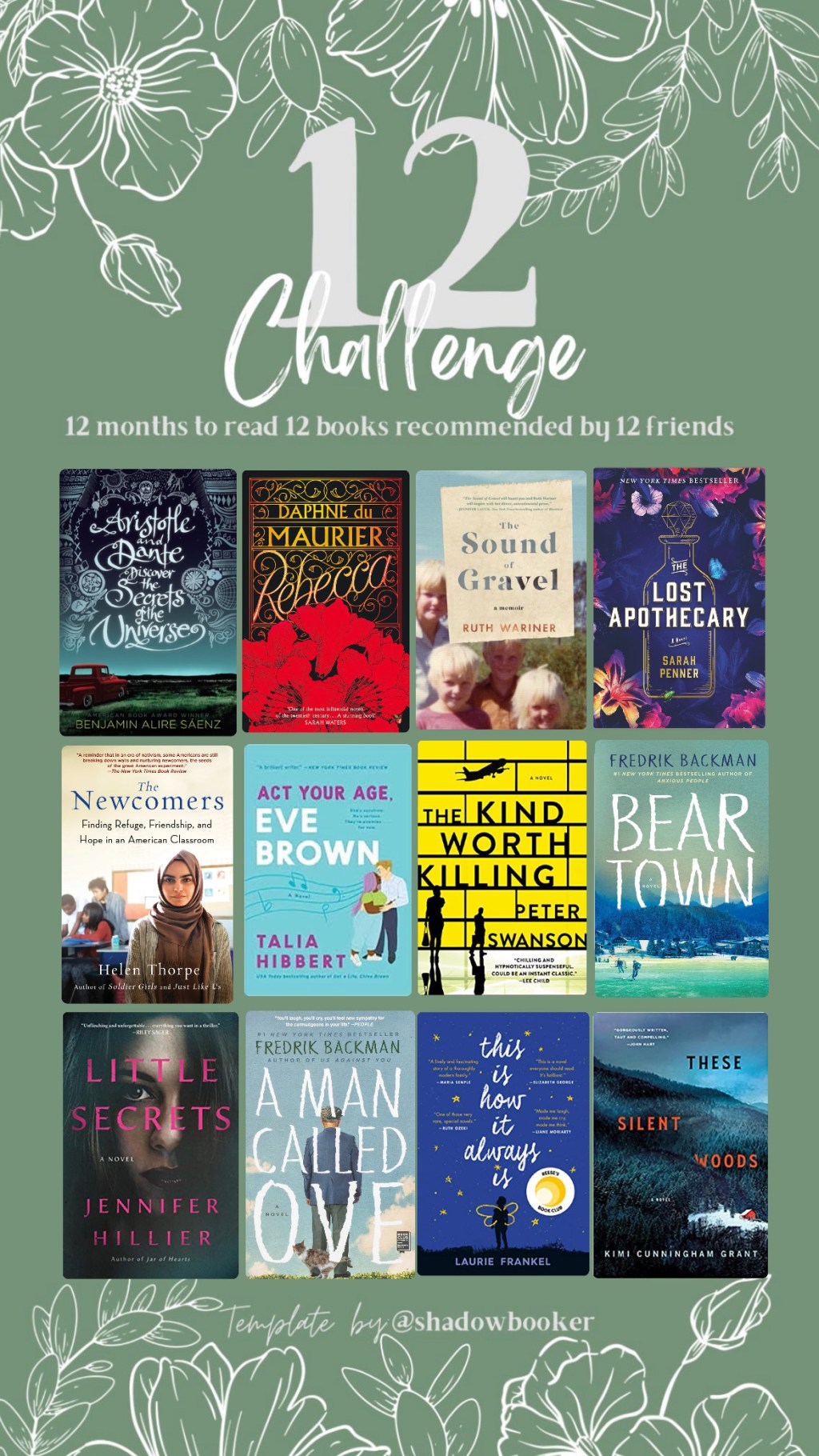 12 Books Challenge