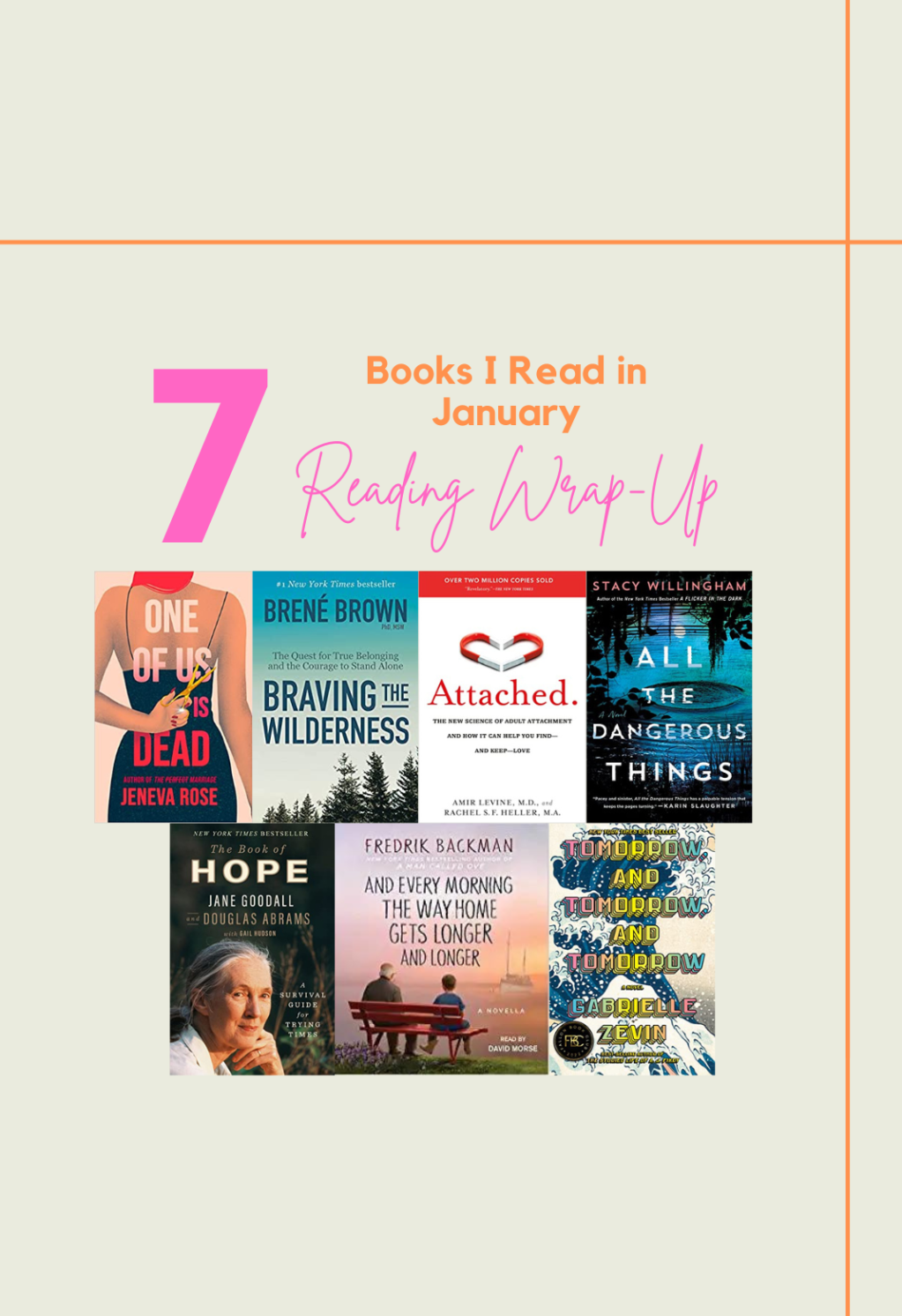 Reading Wrap-Up: January&nbsp;2023